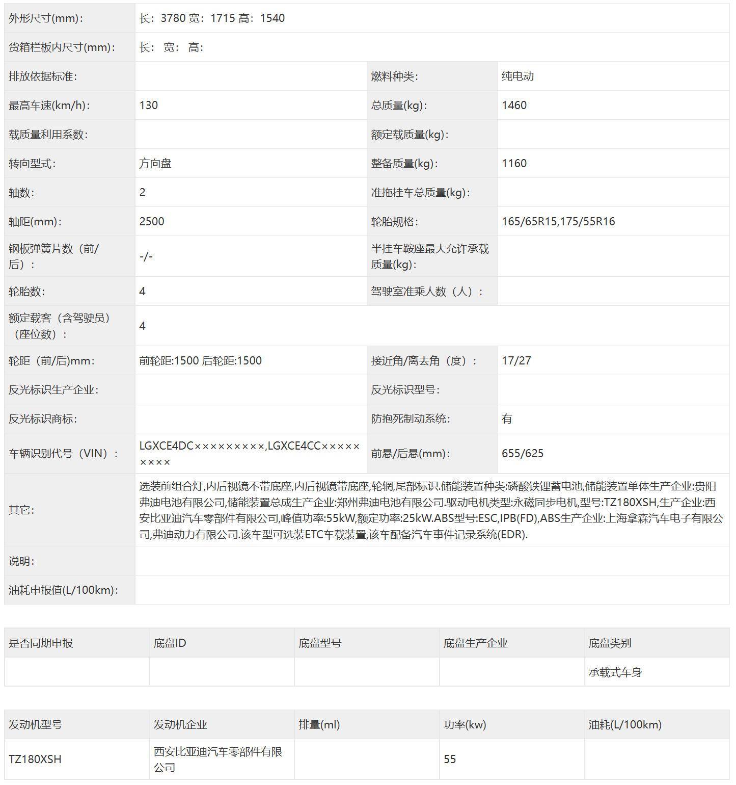 比亚迪海鸥申报图片