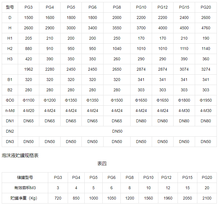 干货满满（PHP200人访问崩了）Php100，(图6)