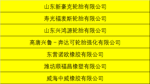 寿光福麦斯轮胎,山东兴鸿源轮胎,潍坊顺福昌橡塑等