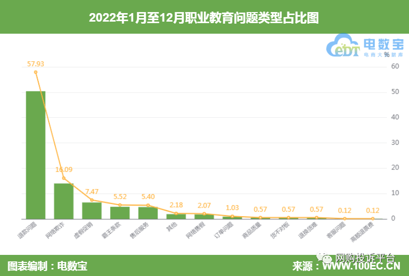 真没想到（中华会计网校）中华会计网2021初级会计报名条件 第1张