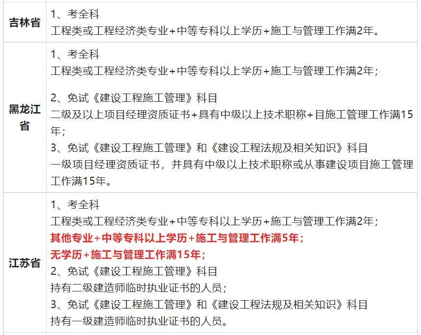 深度揭秘（二级建造师报名条件）一级建造师报考条件要求 第3张