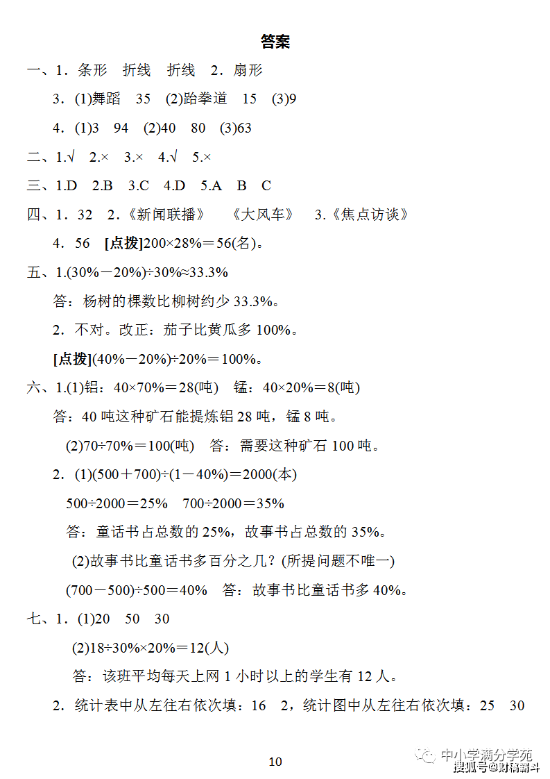 六年级数学上册：第七单位检测卷4套+谜底，典范、全面，可下载！