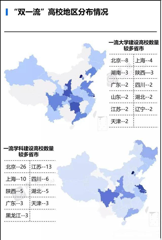 武汉高校：“一校一山头”，珞珈山、伏虎山、狮子山、马房山