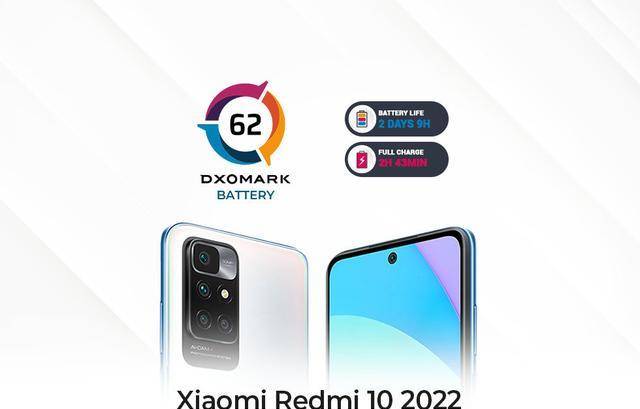 DXOMARK：Redmi102022电池得分62分，持平小米12