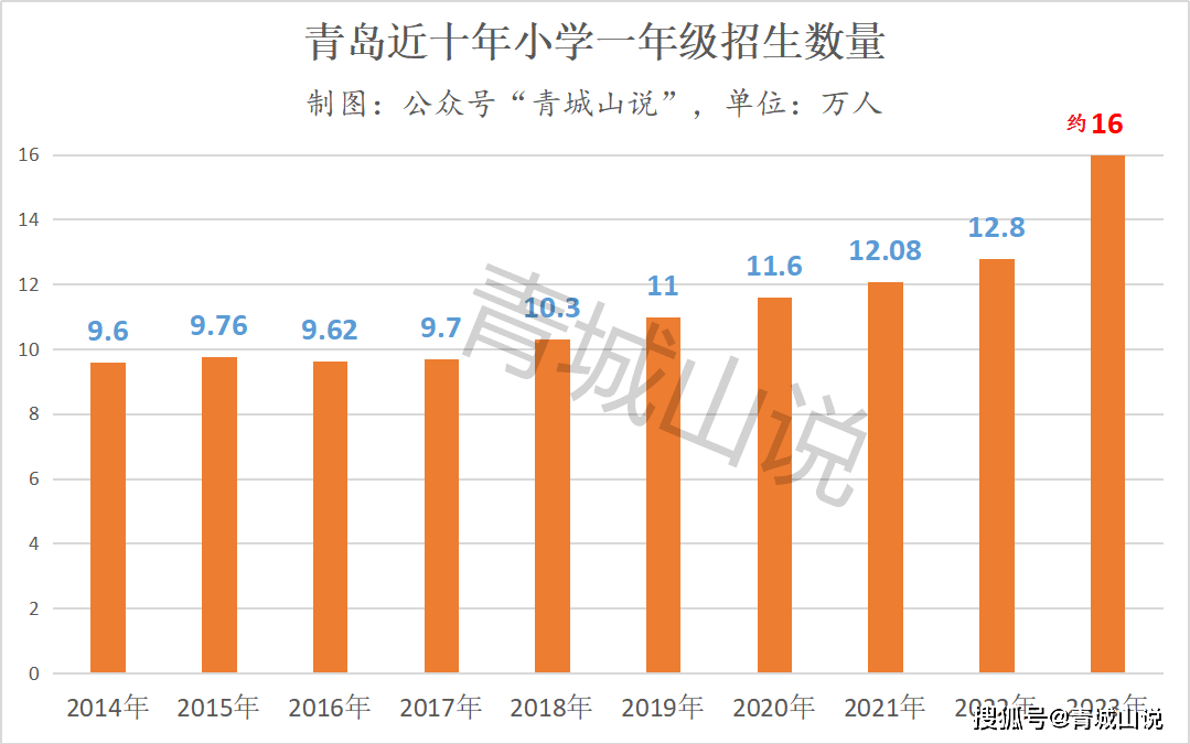 嘉峪關的學校_嘉峪關學校_嘉峪關學校地址