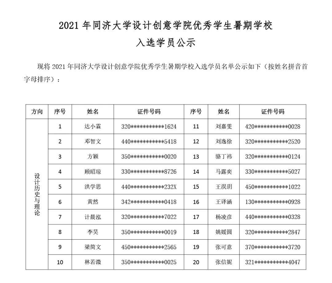 2021年同济大学暑期学校/夏令营入选学员名单公示