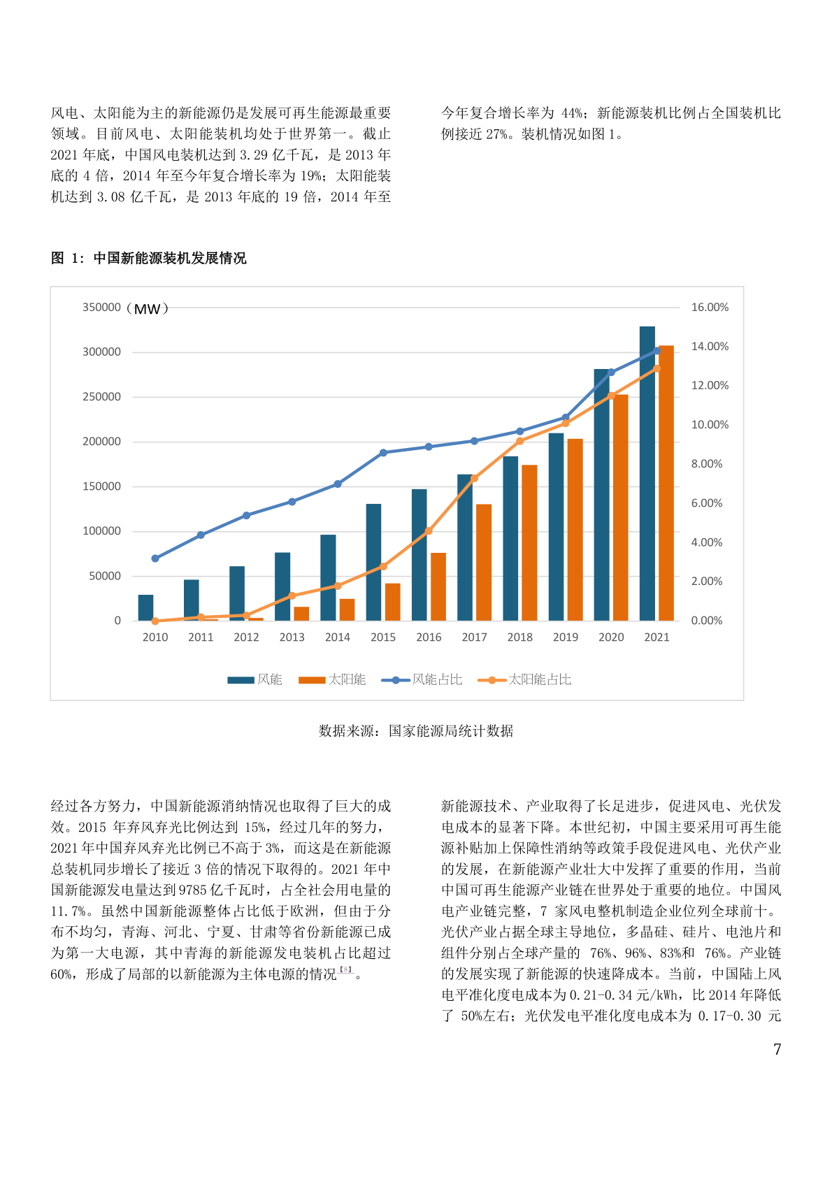 中国智能电网开展成就与趋向(附下载)