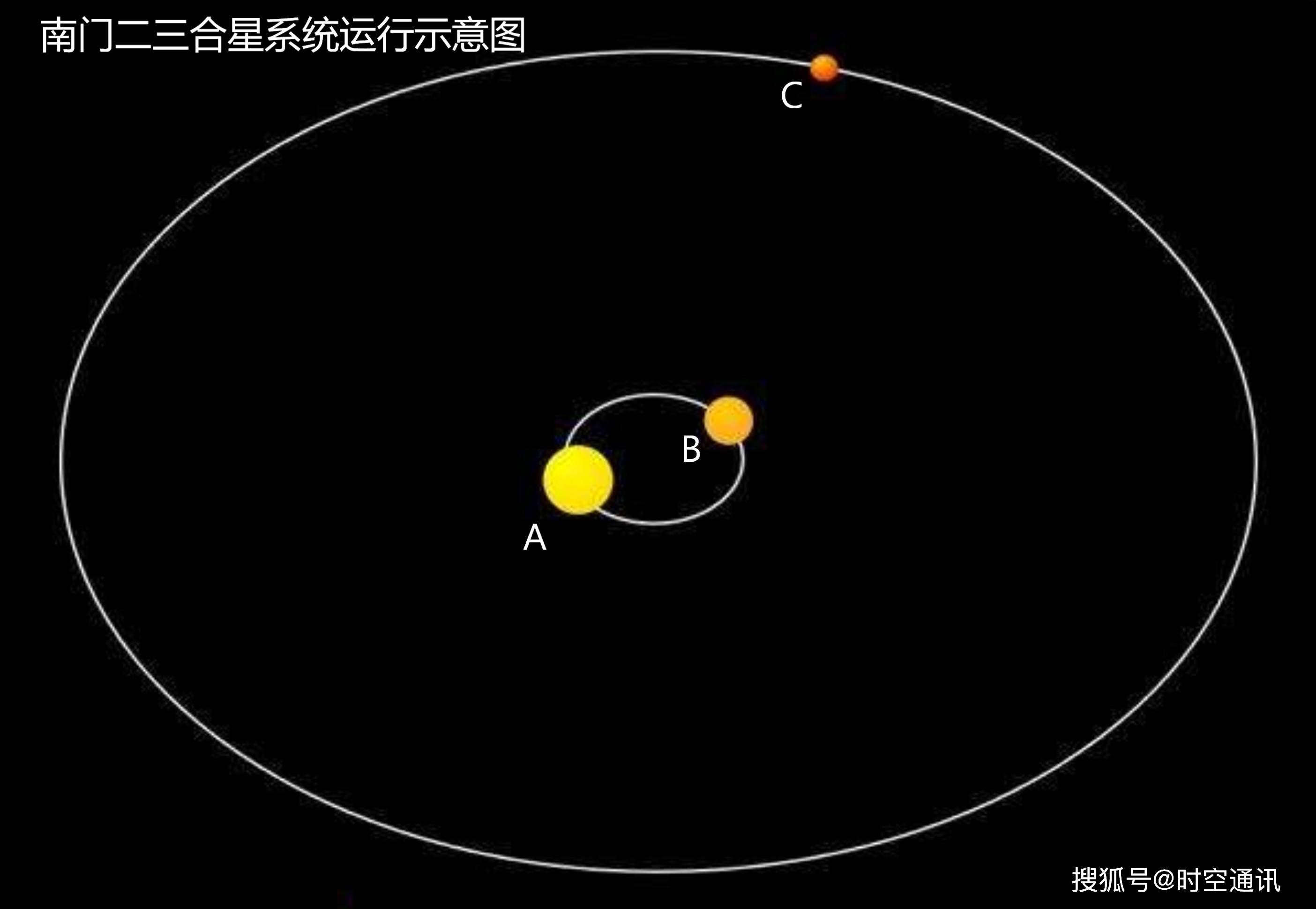 球体运动规律轨迹图图片