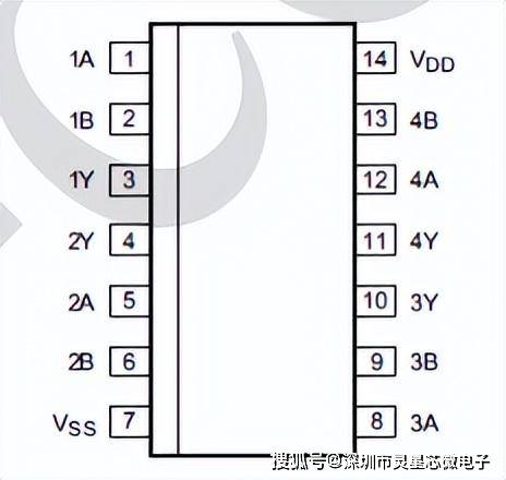 芯片4081参数图片