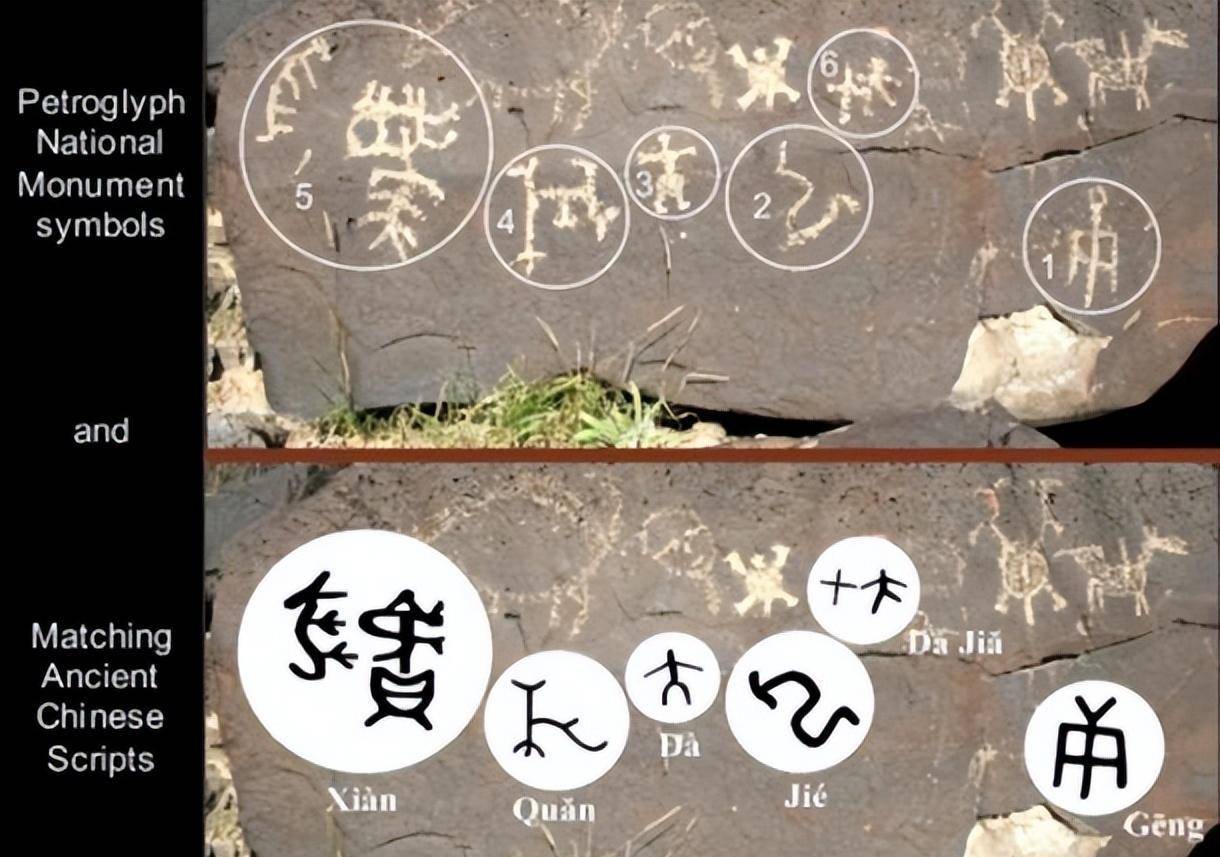 中国古代探险家登陆美国的新证据_拉斯坎普_岩画_文字