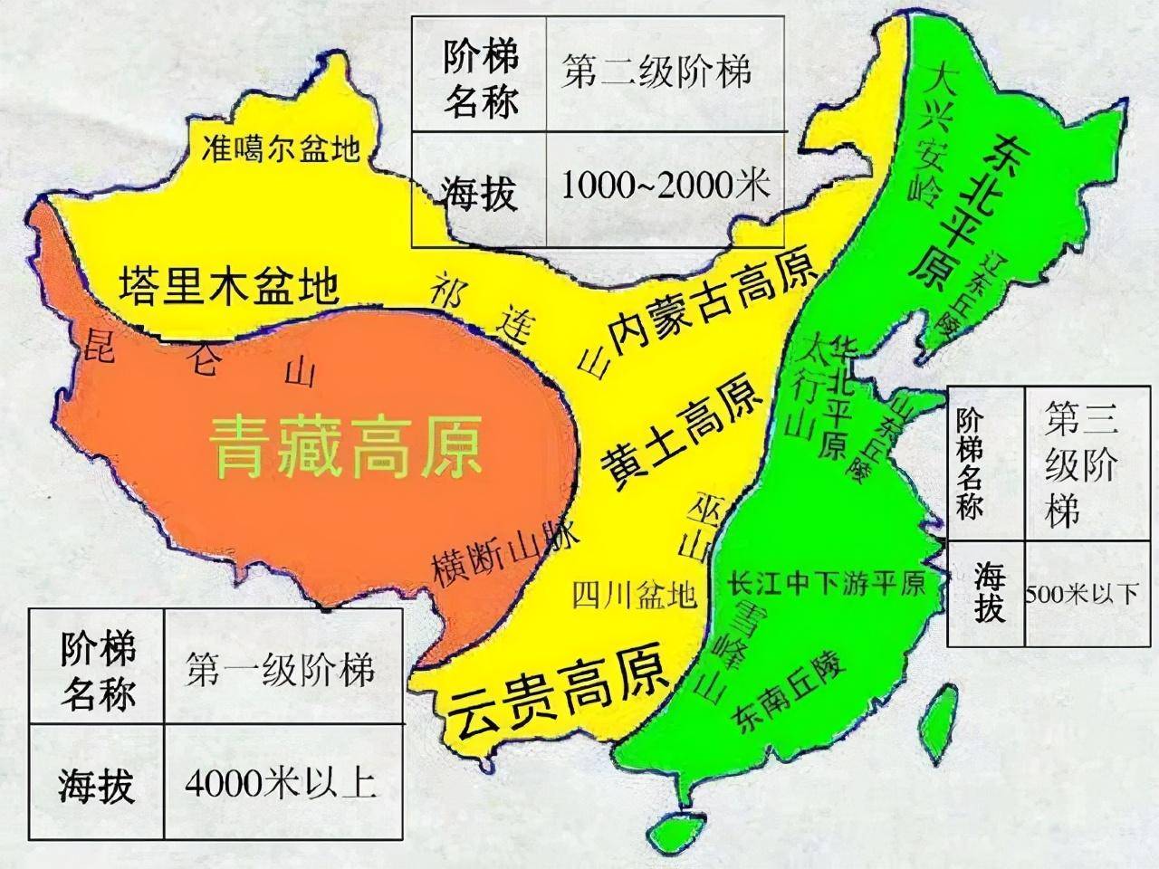 中国地图四大平原图片