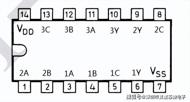 或非门cd4025be/cd4025bm96/mc14025bdr2g/cd4025最新中文资料_逻辑
