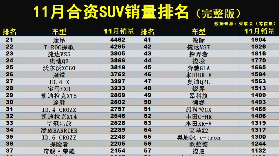 11-suv-1-143-cr-v-17
