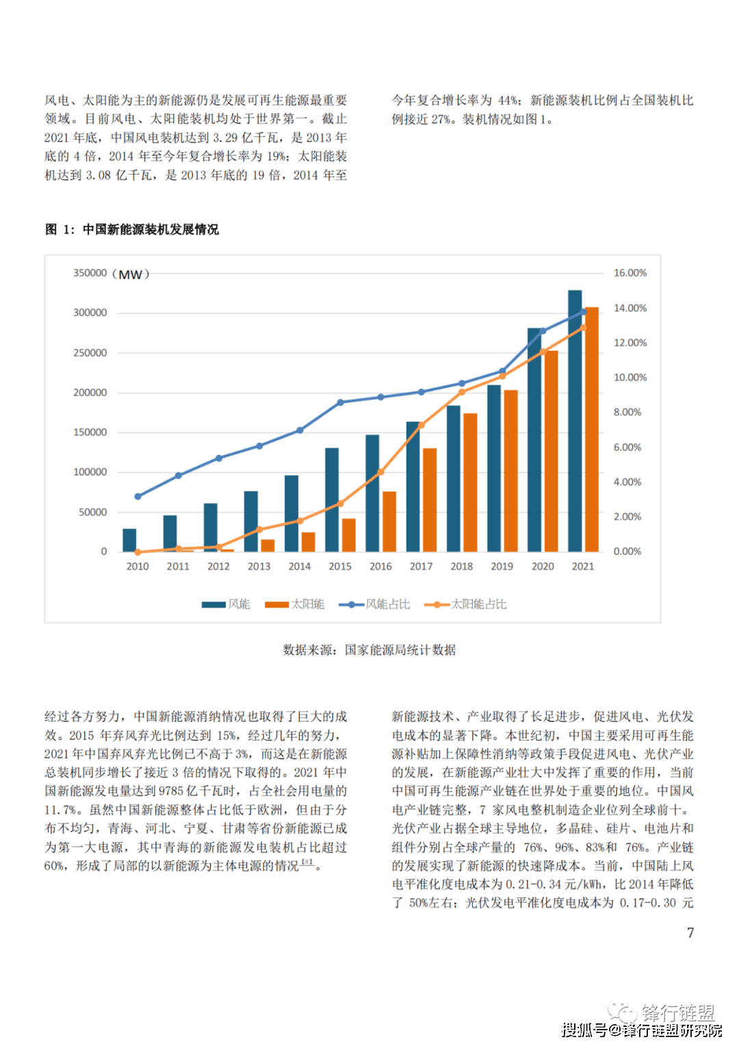 中国智能电网开展成就与趋向|附下载