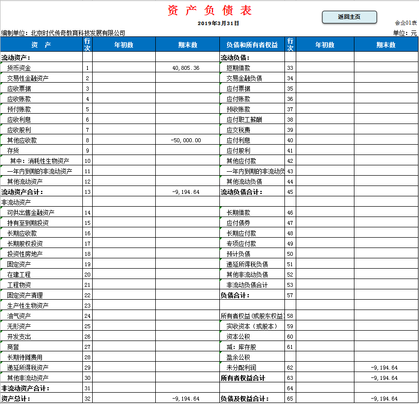 熬了整整36小时，做的全主动财政记账系统，竟然比买来的还好用