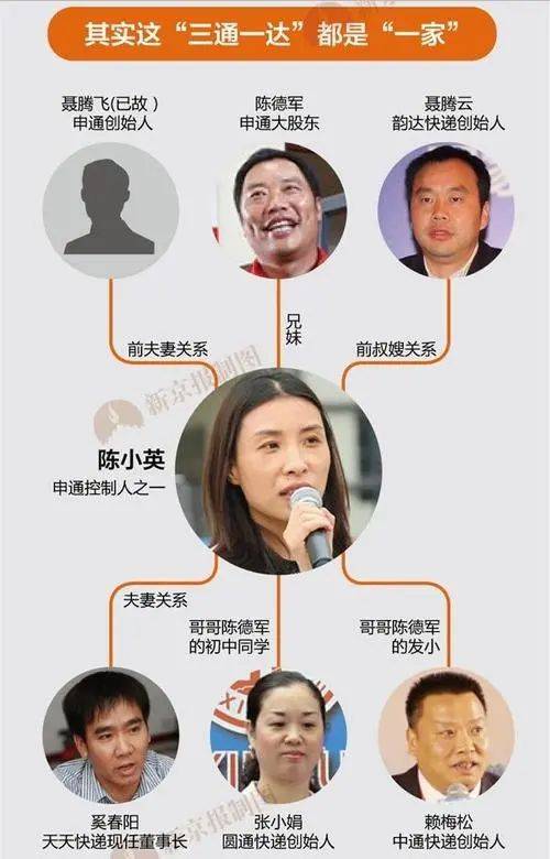 赖梅松老婆图片