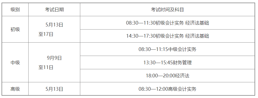 山東2023年高級會計師考試報名時間及考試安排的通知_人員_工作_學歷