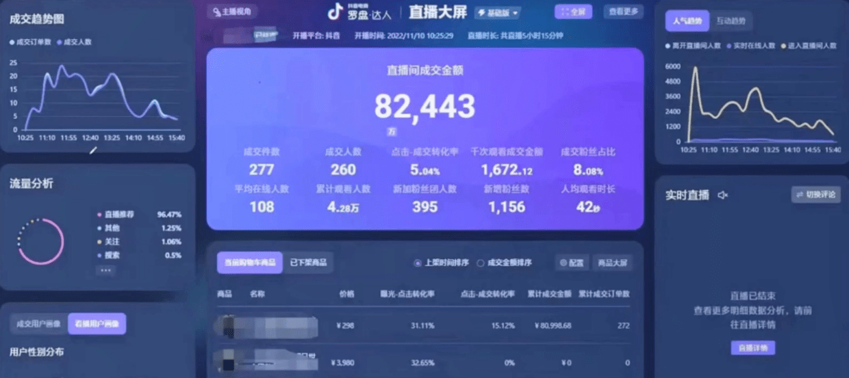 四方平台注册抖音账号怎么注册的呢 四方平台注册抖音账号怎么注册的呢