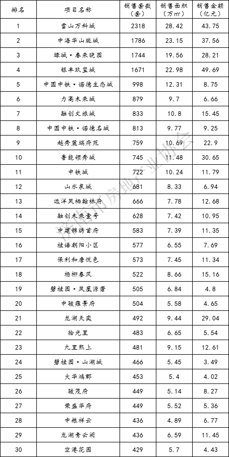 济南市长清区2022融资计划(济南长清投资促进局扶贫)