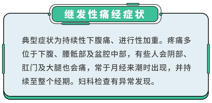 阳后痛经加重、月经不规律、甚至还有妇科病？伴随8种情况,别大意