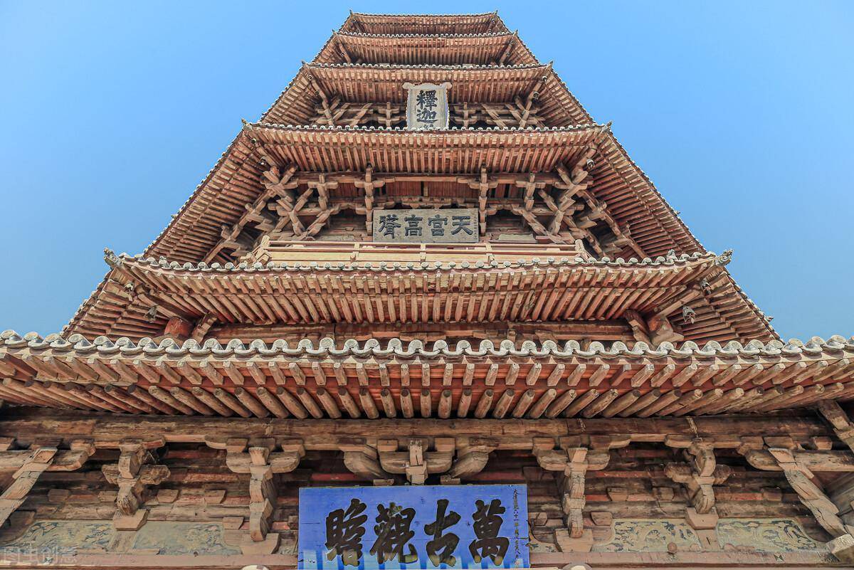 Shanxi Pagoda of Fogong Temple