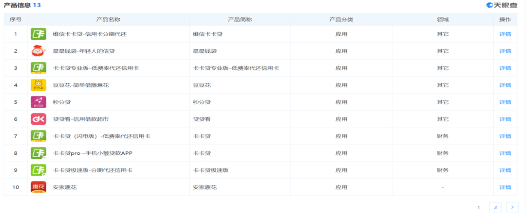 速看（天眼查上的历史裁判文书信息怎么删除哪位大神知道） 第5张