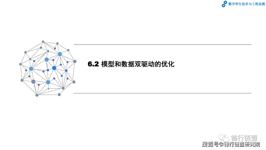 第6章数字孪生的智能化应用|附下载