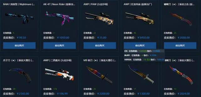 【CSGO中的装备AK47和M4A4有多好】