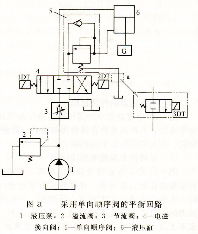 液压顺序阀工作原理图图片