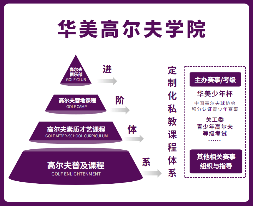 幼儿园自制球杆的步骤图片