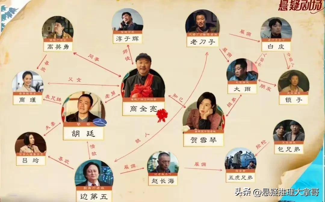满足你的追剧需求！