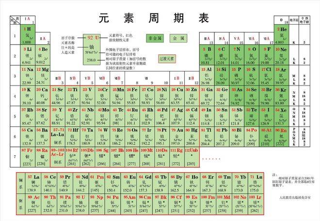 男生说想吃二硫碘化钾是什么意思 二硫碘化钾是啥网络用语？