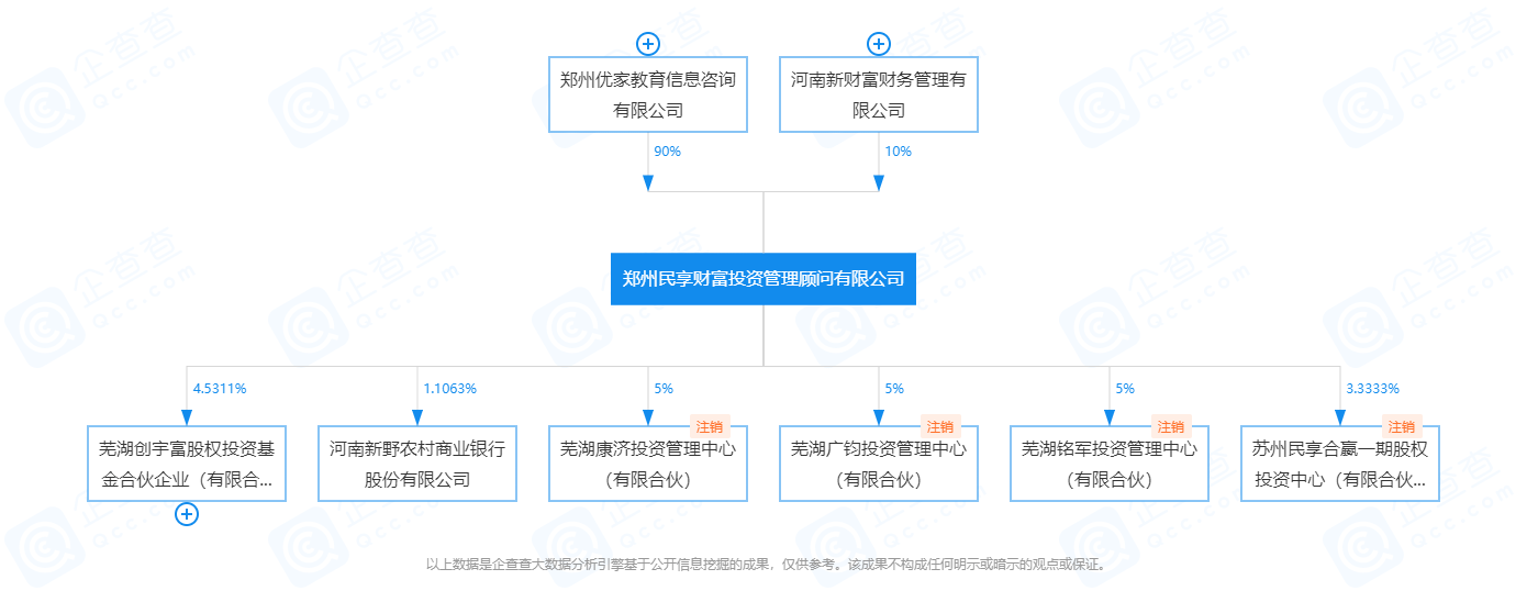 快来看（企查查经营纠纷提示和司法解析可以清除吗？怎么操作） 第15张