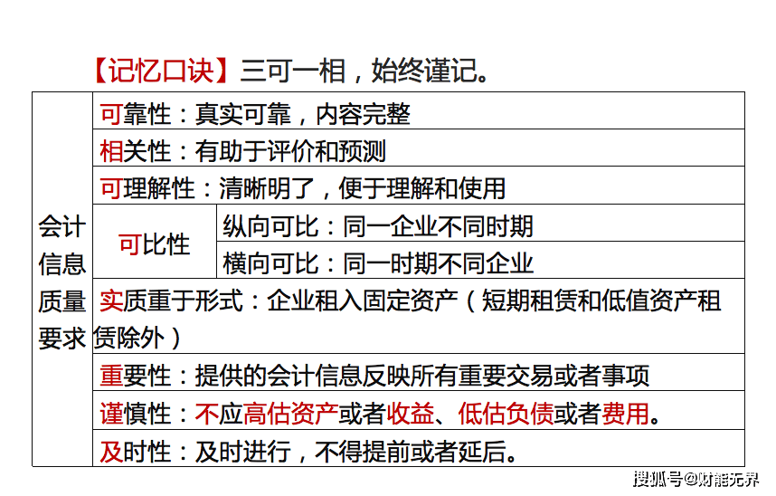 看过来！《初级管帐实务》&amp;《经济法根底》双科讲义，间接领！