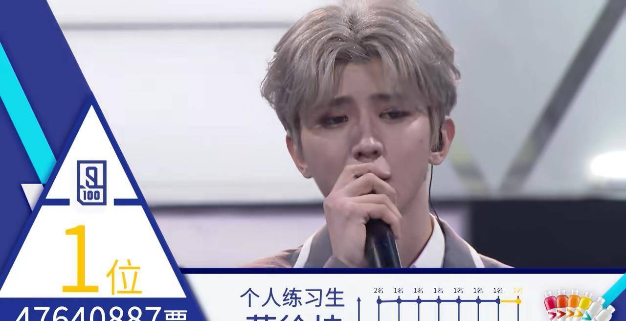 有种悬殊叫c位断层出道,不怪李汶翰"半生归来,仍是素人"_周震_票数