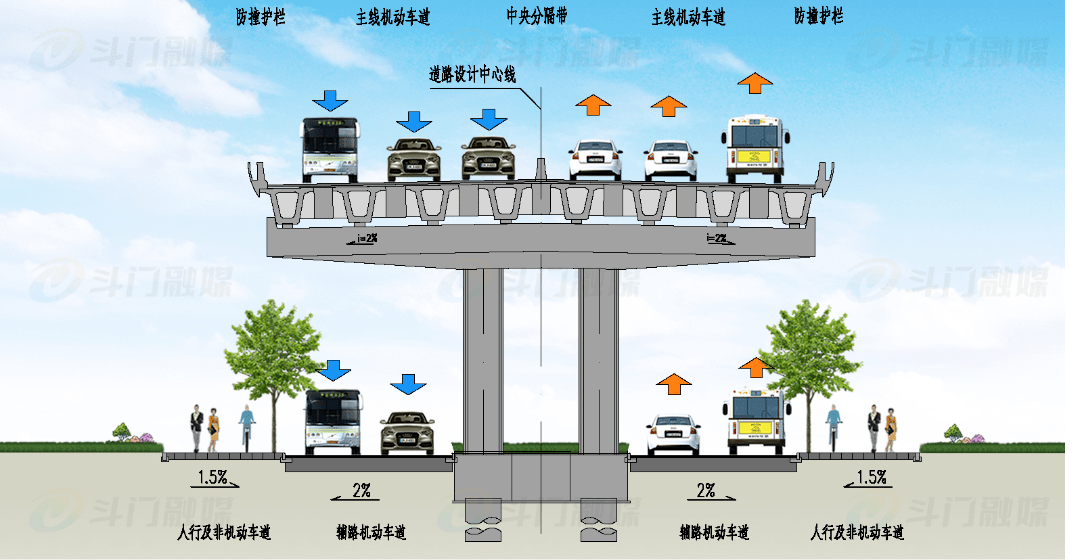 双向单车道宽度图片