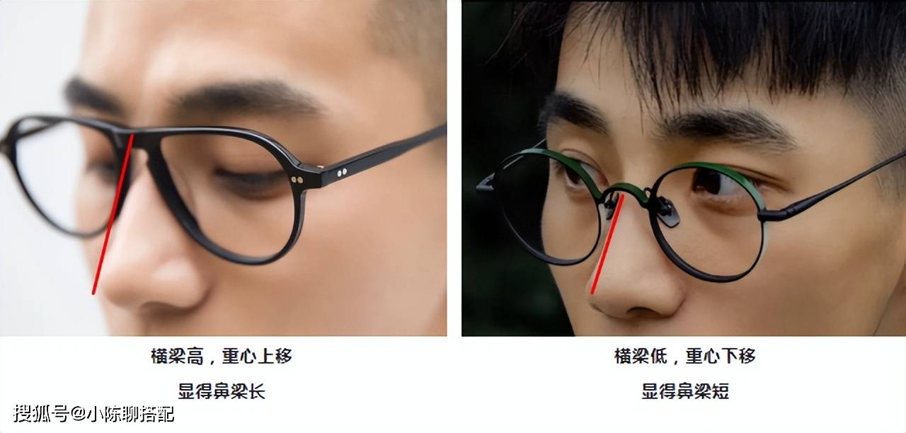 有这4个长相特征的人,很容易实现颜值跃升_镜框_脸型_太阳穴