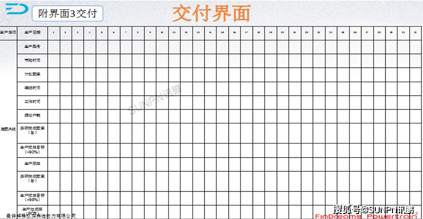 车间生产管理系统解决方案分享