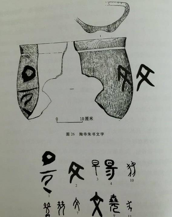史料上的尧都平阳和临汾陶寺有关联吗?