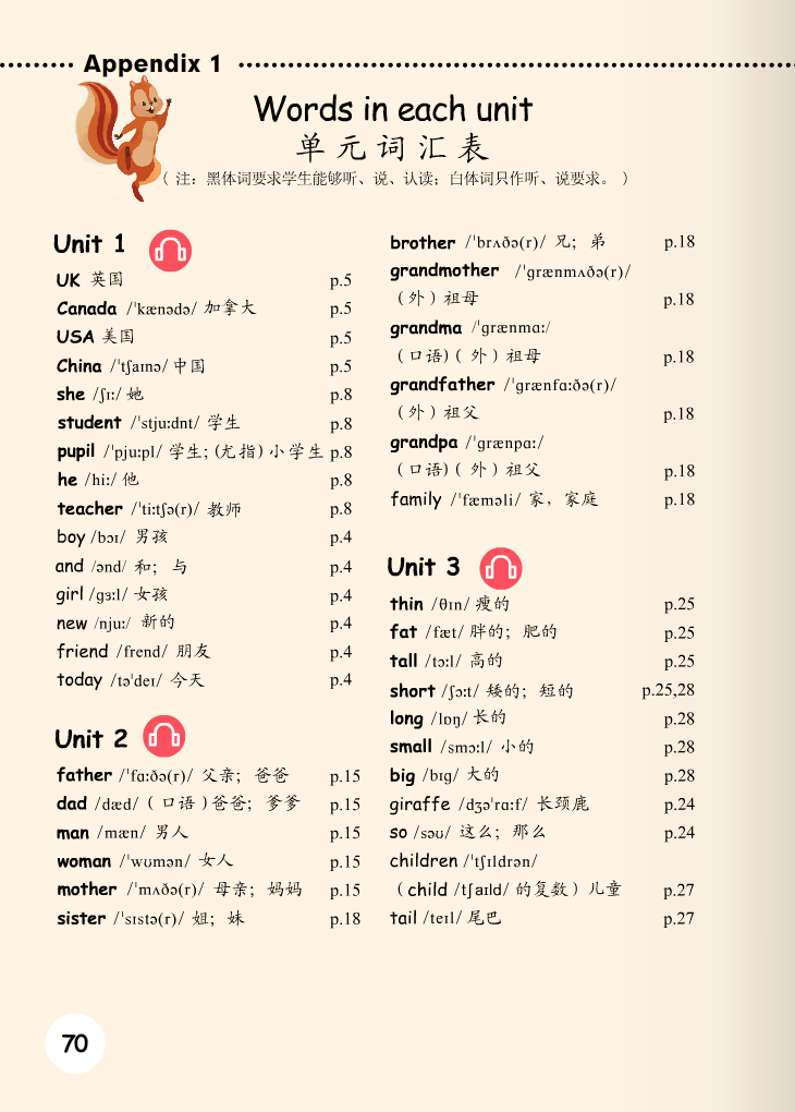 小学英语三年级下册电子课本（人教PEP版-三年级起点），三下英语电子书教材！