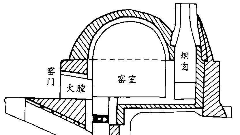 龙窑结构图图片