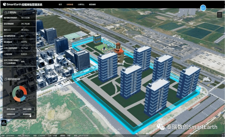 泰瑞数创实景三维平台率先通过中国地理信息产业协会地理信息一般性