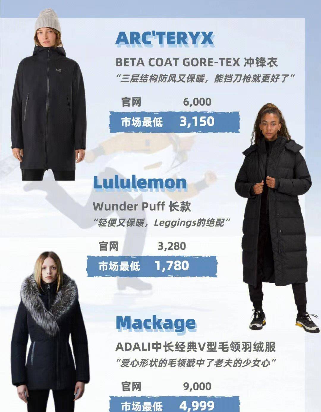 秋冬羽绒服满分作业,别管什么鄙视链啦!_系列_mackage_美版