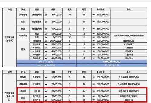 干货分享（企查查开庭公告信息可以撤销和取消吗） 第8张