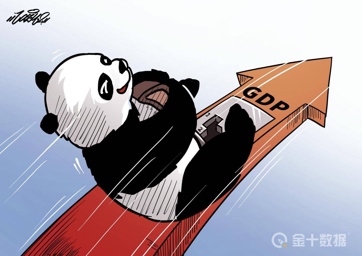 全球GDP数据出炉！美国印钞机发力、俄罗斯出人意料、中国呢？_搜狐网