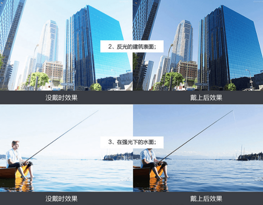 变色镜片与偏光镜片各有什么作用？（墨镜是偏光好还是非偏光好）