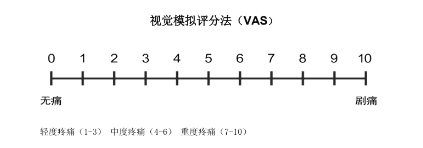 血栓疾病通过医用红外热成像技术诊断分析的重要意义