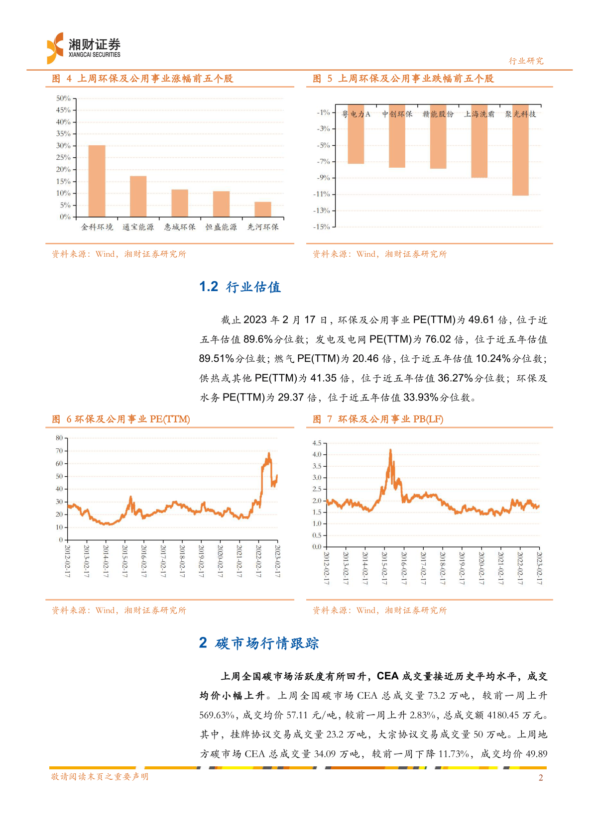 2022 年可再生能源开展情况发布，发电拆机首超煤电(附下载)