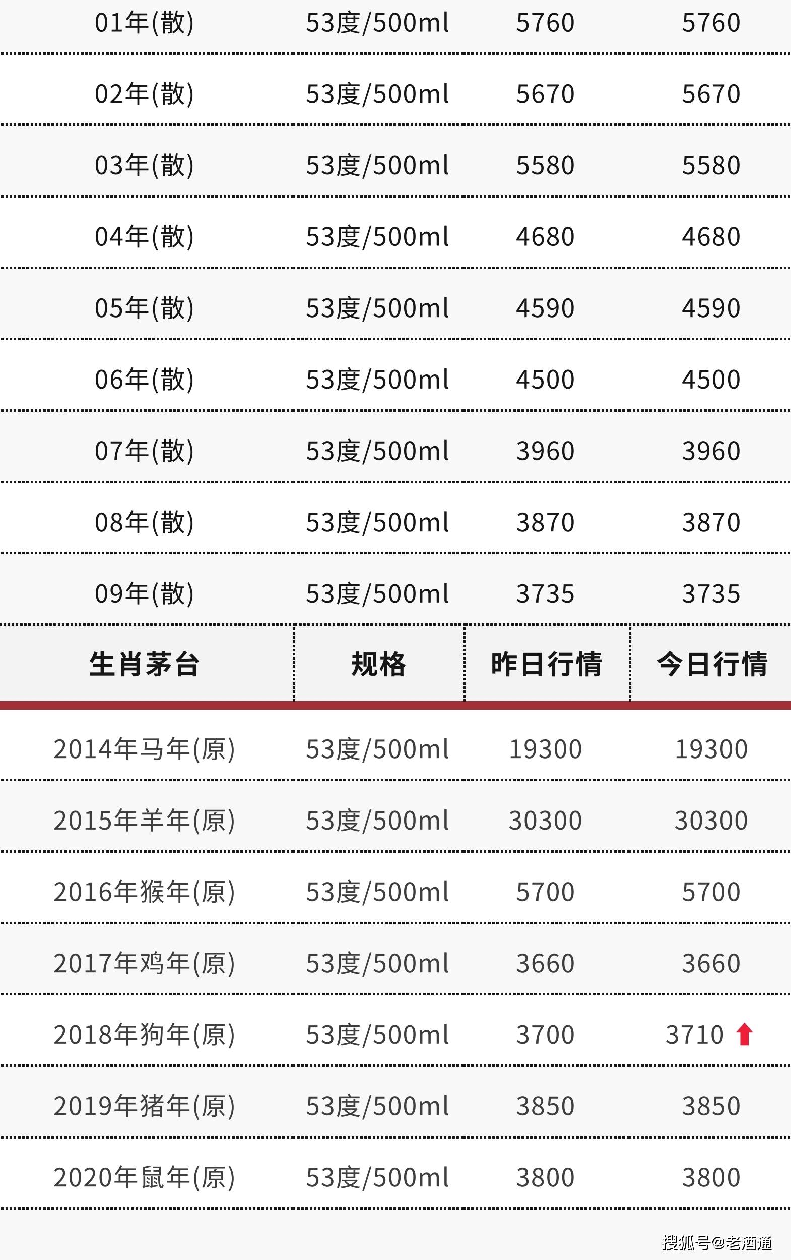 深度揭秘（爱企查上的开庭公告信息可以消除吗） 第7张