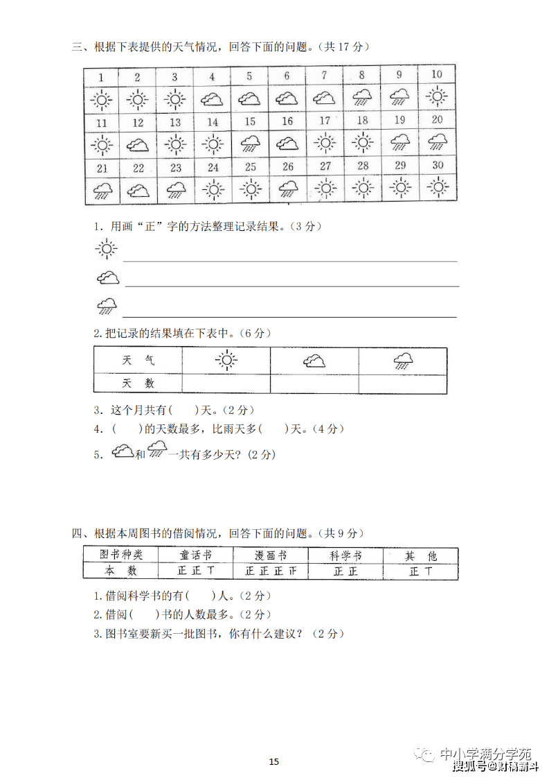 二年级数学下册：第一单位检测卷5套+谜底，典范、全面，可下载！